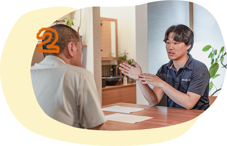 ヒアリング、ご予算などのご相談