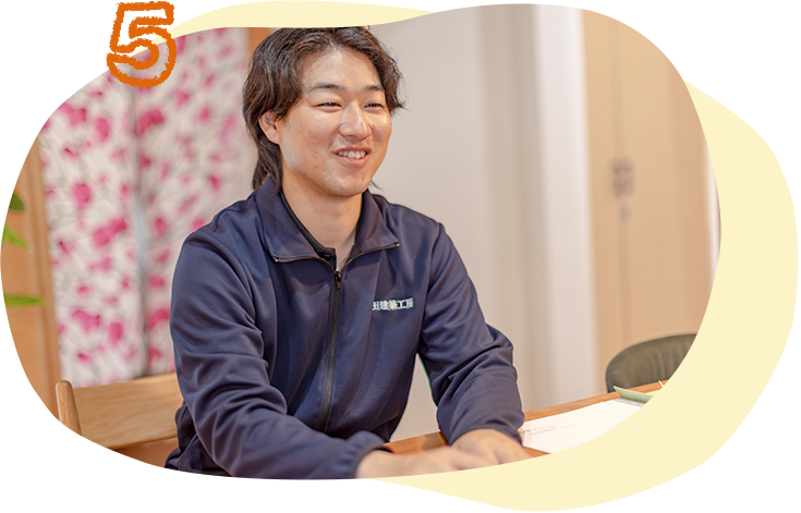 ヒアリング、ご予算などのご相談