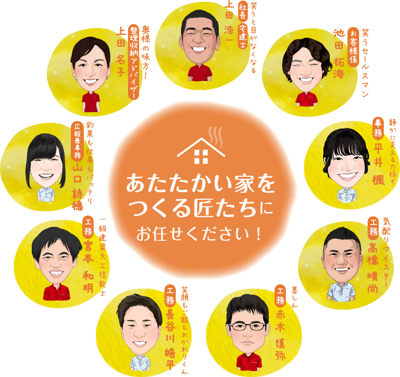 あたたかい家をつくる匠たちにお任せください